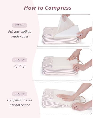 Narwey Compression Packing Cubes - Image 5