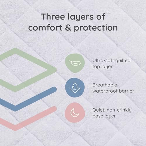 Margaux & May Pack N Play Mattress Protector, Oeko-TEX® Certified - Image 5