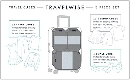 Travel Wise Packing Cubes for Travel - Image 2