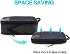 BAGSMART Compression Packing Cubes - Image 4