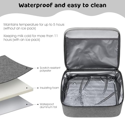 OCKLILY Breast Pump Bag Cooler Backpack — Large Insulated Milk Storage - Image 5