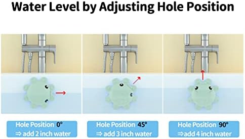 Bathtub Overflow Drain Cover Tub - Image 5