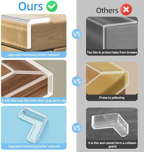 0.8 in x 16.4 FT, Edge Corner Protector Baby Proofing - Image 4