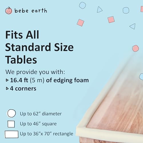 Bebe Earth Baby Proofing Edge and Corner Guard Protector Set - Image 2