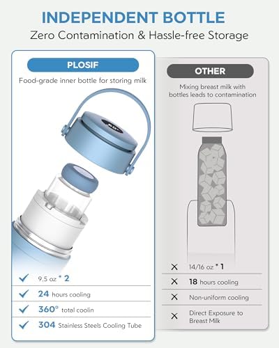 Portable Breast Milk Cooler Bottle - Image 4