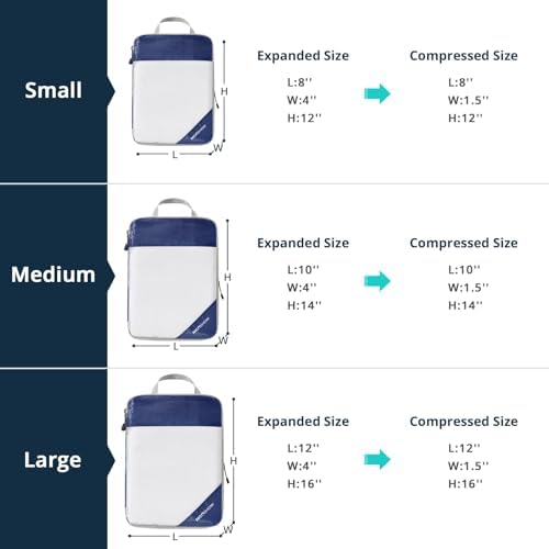 NICOSHOW 3 Set Compression Packing Cubes - Image 5
