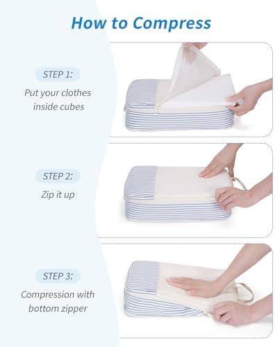 Narwey Compression Packing Cubes - Image 5