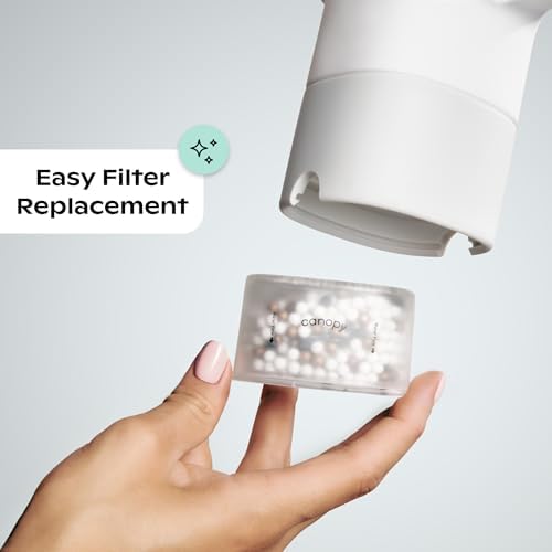 Canopy Baby Bath Tub Filter - Image 7