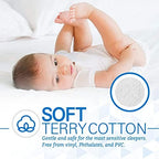 SafeRest Zippered Mattress Protector - Image 7