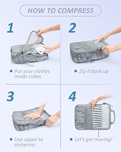 BAGSMART Compression Packing Cubes - Image 6