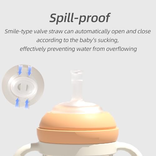 Piifur Sippy Cups for Toddlers 1-3, Leak Proof & Spill Proof Straw Cup - Image 5