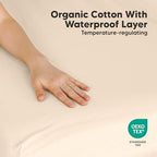 2 Pack and Play Sheets, Waterproof Mini Crib Sheet Fitted 38x26 - Image 2