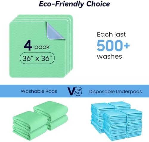 Fygrip 4 Pack 36” x 36” Extra Heavy Absorbency Washable Underpads Bed Pads - Image 6