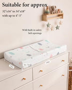 Yoofoss 2-Pack Diaper Changing Pad Cover - Image 3