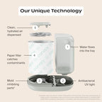 Canopy Nursery Humidifier 2.0, 36 Hr, Sleep Light & Aroma Kit - Image 2