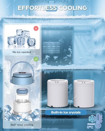 Portable Breast Milk Cooler Bottle - Image 6