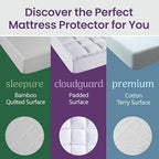 SafeRest Sleepure Waterproof Mattress Protector King Size - Image 4