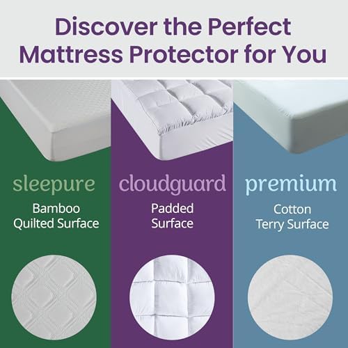 SafeRest Sleepure Waterproof Mattress Protector King Size - Image 4