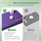 Grenebo 2-Pack Kneeling Pads, Extra Thick NBR, 17.3 x 11 x 1.6 in - Image 2