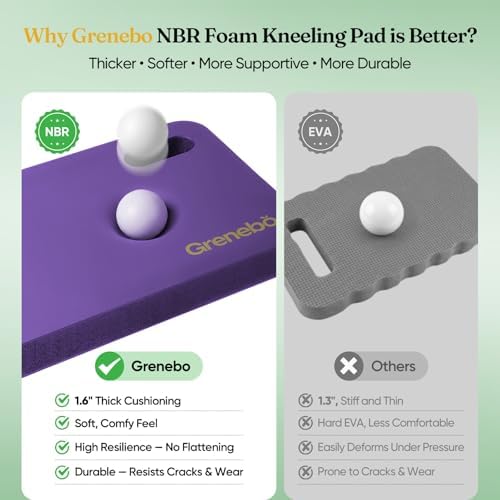 Grenebo 2-Pack Kneeling Pads, Extra Thick NBR, 17.3 x 11 x 1.6 in - Image 2