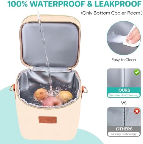 PIIOSER Breastmilk Cooler Bag - Image 3