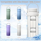 4 Pack 10oz Wide-mouth Breastmilk Storage Bottle - Image 3