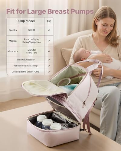 VEVOR Breast Pump Backpack, Breast Feeding Bag - Image 4