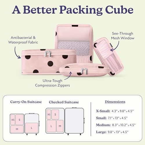 Vandel Space-Saving Compression Packing Cubes - Image 3