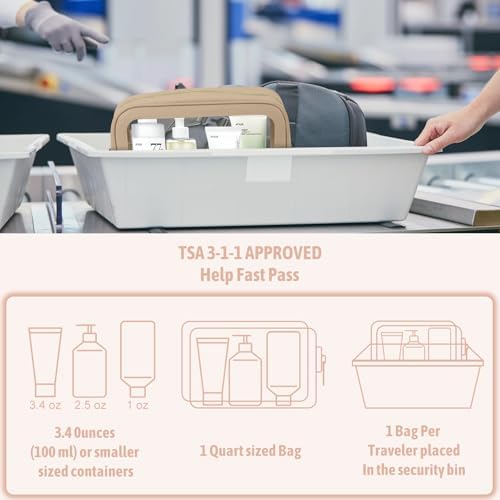 YOPCDJ 3PCS Clear Toiletry Bag, TSA Approved Travel Makeup Pouch - Image 5