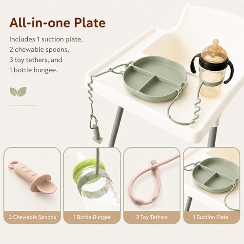 Andy Bear Silicone Plates for Babies - Image 5