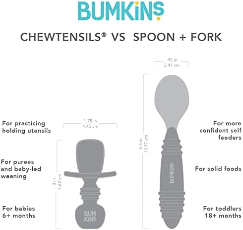 Bumkins Baby Utensils Set, Chewtensils Silicone Spoons - Image 6