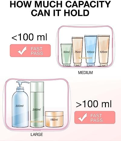 BAGSMART Clear Toiletry Bag 2-Pack TSA Approved Water-Repellent - Image 6