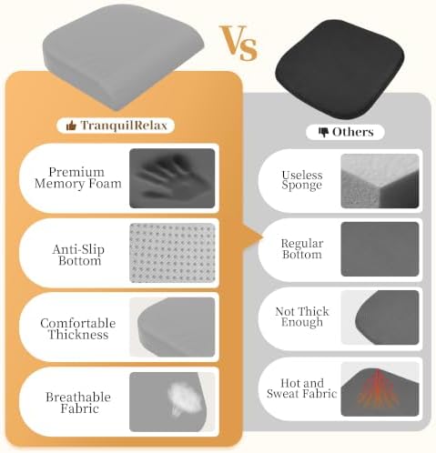 TranquilRelax XL Memory Foam Seat Cushion - Image 4