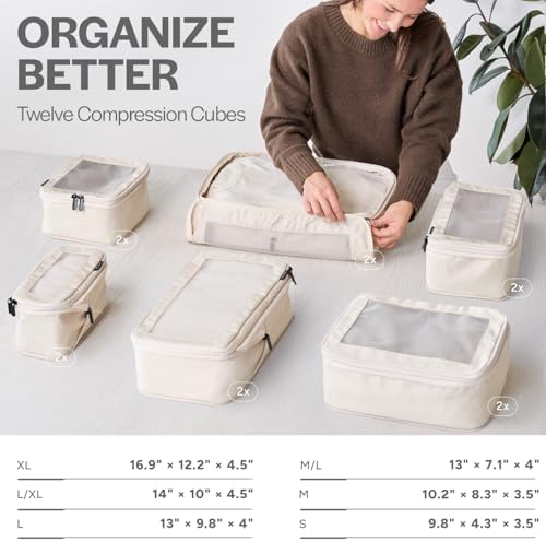 Aerotrunk Compression Packing Cubes - Image 3