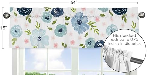 Sweet Jojo Designs Navy Blue and Pink Watercolor Floral Window Treatment Valance - Image 3