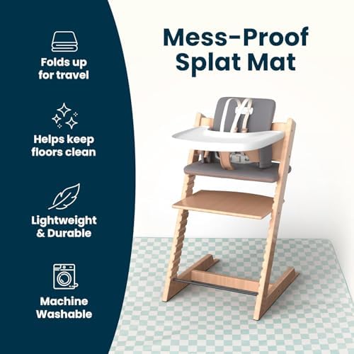 Tiny Twinkle Splat Mat for Under High Chair or Table | 51" x 51" Waterproof & - Image 6