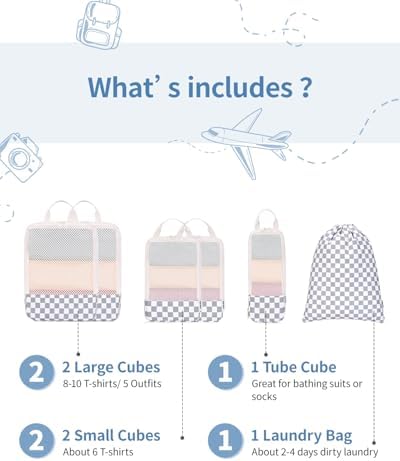 Narwey Compression Packing Cubes - Image 3