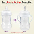Straw Cup Conversion Kit for Philips Avent Natural Baby Bottles, Weighted Straw - Image 2