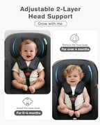 Infant Car Seat Head Support Pillow - Image 4