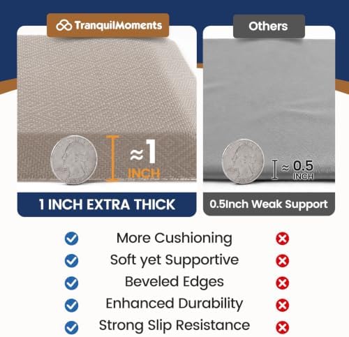 1" Extra Thick Anti Fatigue Kitchen Mats - Image 4