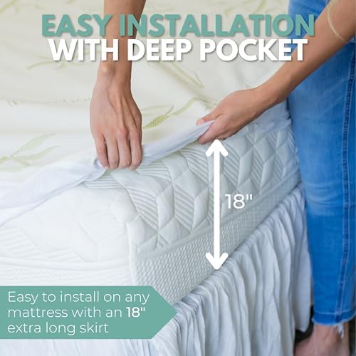 RestLine Premium Bamboo Waterproof Mattress Protector - Image 4
