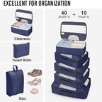 Veken 10 Set Packing Cubes for Travel Essentials, Anti-Wrinkle Buckled Suitcase - Image 6