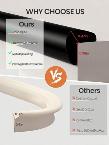 Baby Corner Protector Guards, 6.6FT 0.47'' Thick, Peel and Stick - Image 6