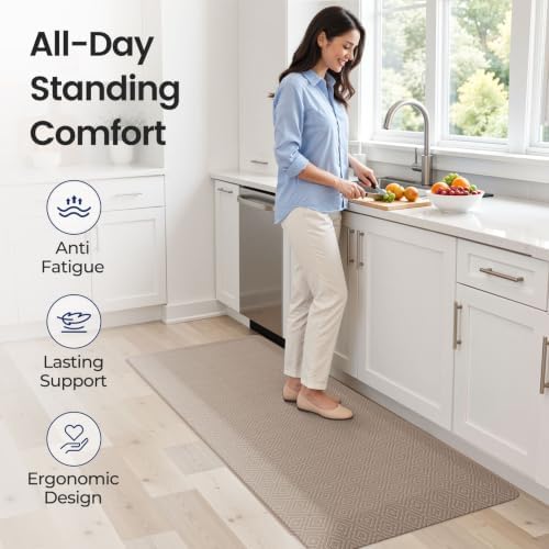 1" Extra Thick Anti Fatigue Kitchen Mats - Image 3