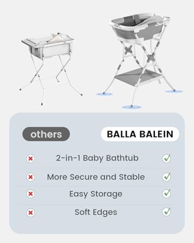 Baby Bathtub with Stand, 2-in-1 Collapsible Bath Tubs - Image 3
