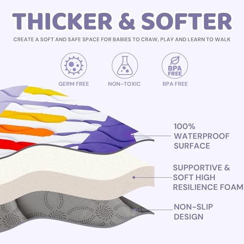 RONGFA Baby Play Mat for Floor, Playpen Mat for Toddlers Infant Kids, Machine - Image 5