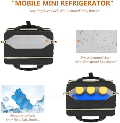 Breastmilk Cooler Travel Bag - Image 3