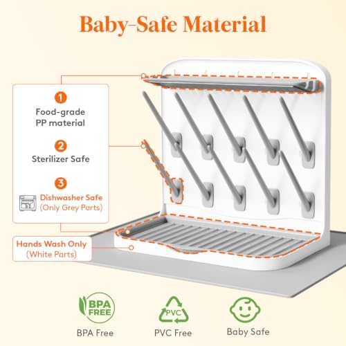 Lifewit 10-Hooks Baby Bottle Drying Rack - Image 2