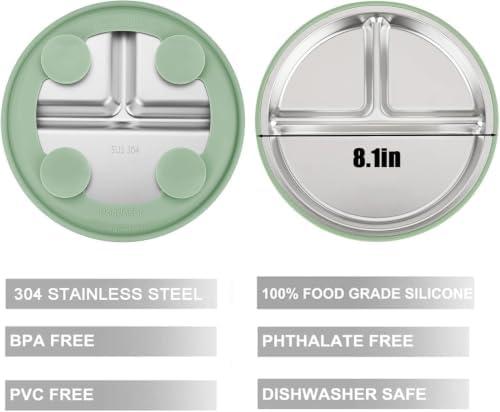 PandaEar 3 Pack Stainless Steel Baby Suction Plates - Image 6