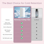 Momcozy Portable Breast Milk Cooler - Image 4